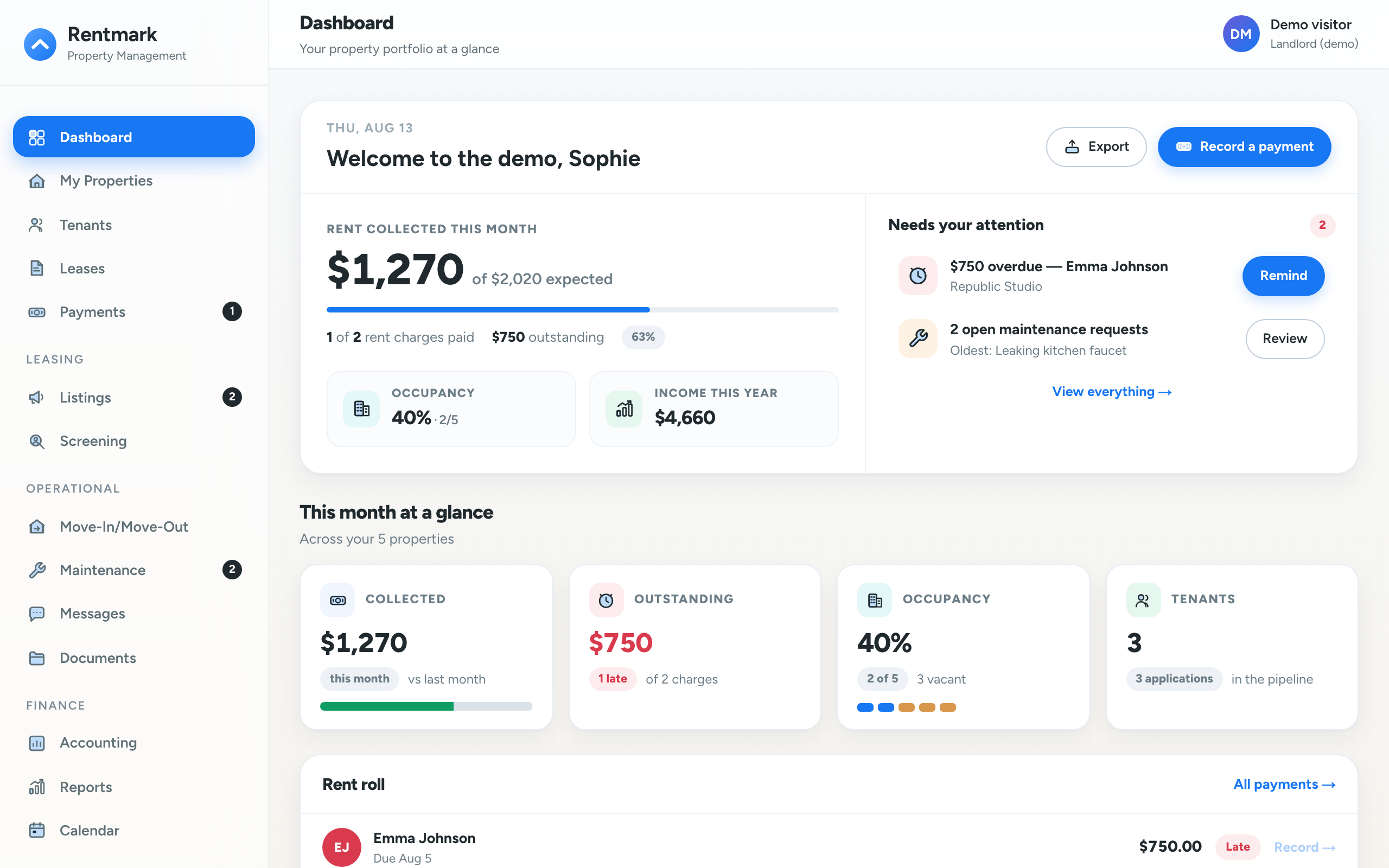 Rentmark dashboard showing rent collected, overdue payments, and occupancy rate